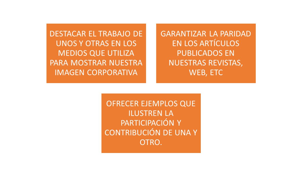 DESTACAR EL TRABAJO DE UNOS Y OTRAS EN LOS MEDIOS QUE UTILIZA PARA MOSTRAR NUESTRA IMAGEN CORPORATIVA