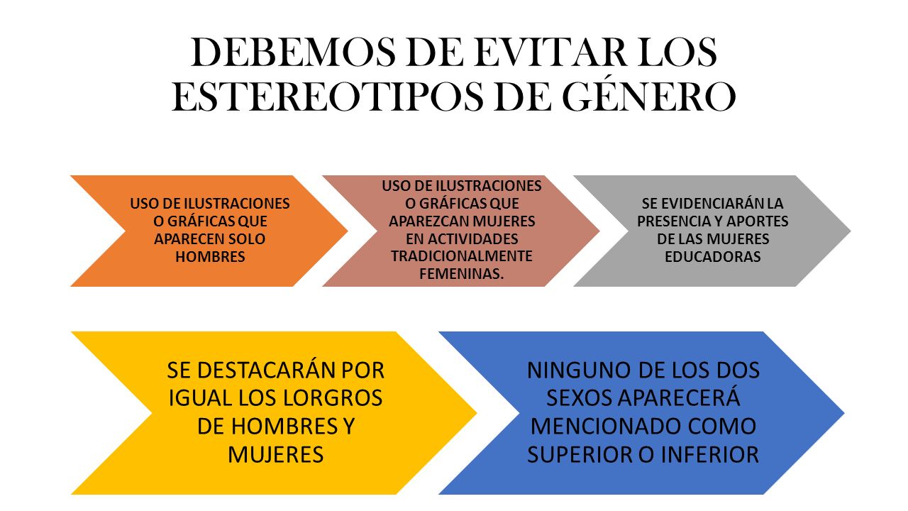 DEBEMOS DE EVITAR LOS ESTEREOTIPOS DE GÉNERO