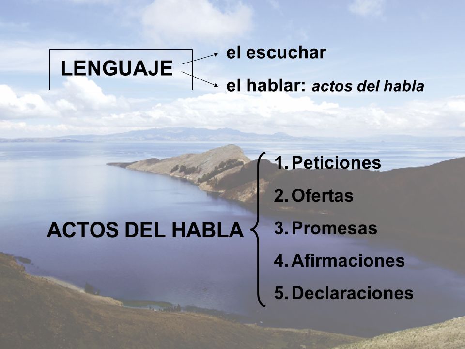 LENGUAJE ACTOS DEL HABLA el escuchar el hablar: actos del habla