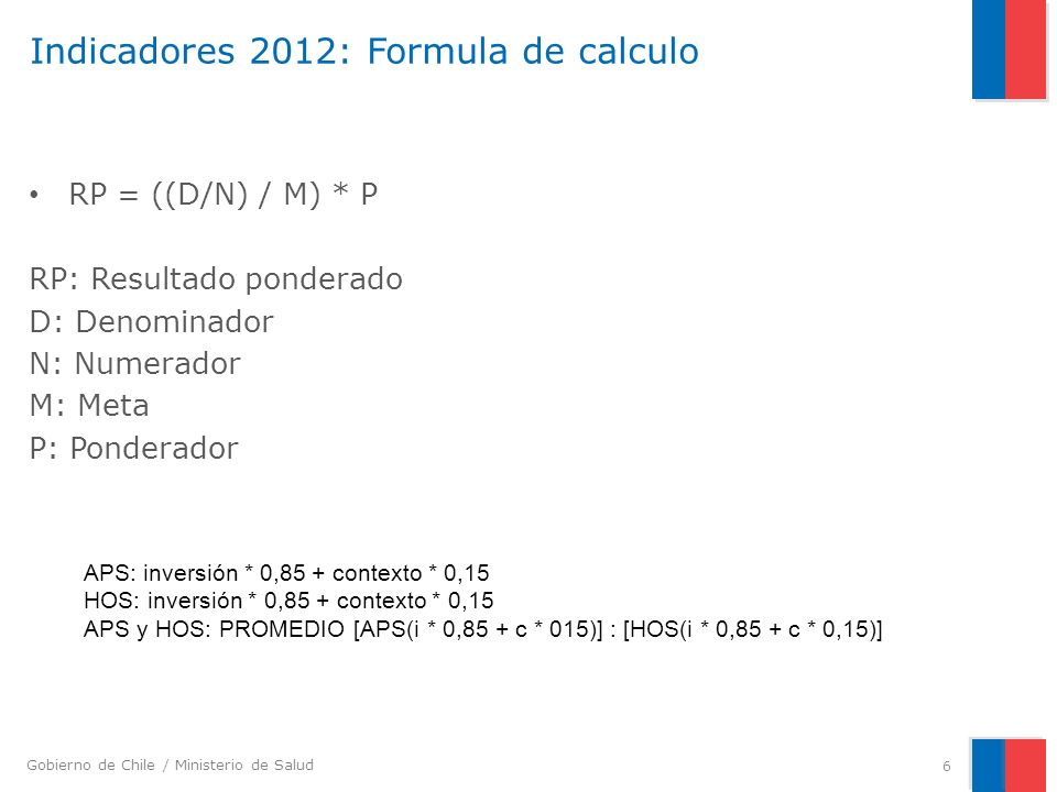 Indicadores 2012: Formula de calculo