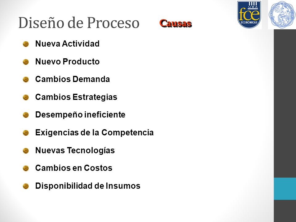 Diseño de Proceso Causas Nueva Actividad Nuevo Producto