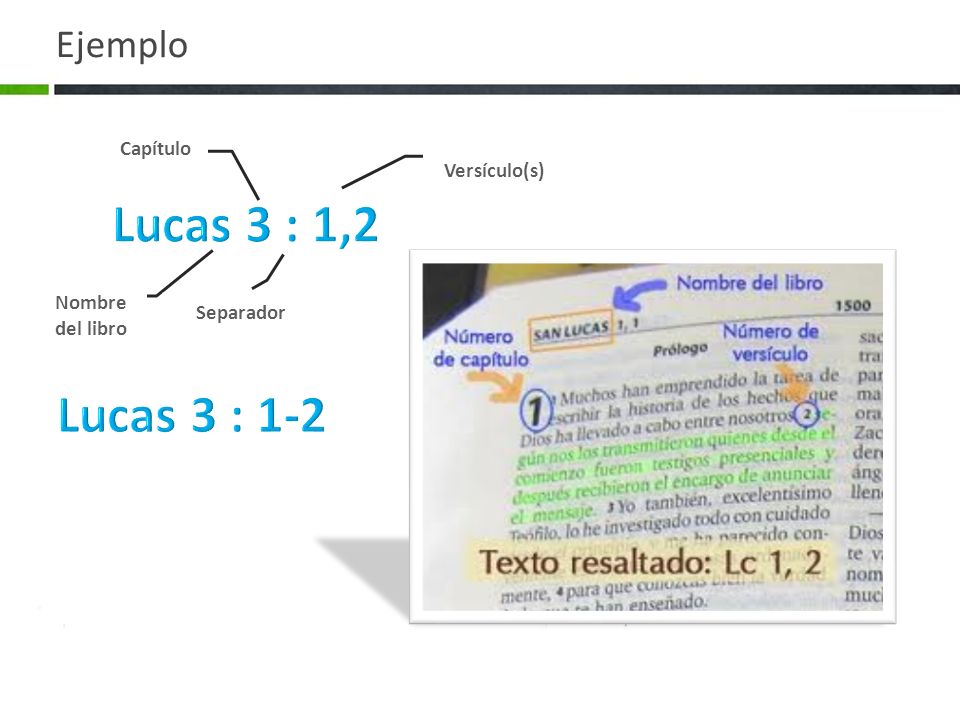 Lucas 3 : 1,2 Lucas 3 : 1-2 Ejemplo Capítulo Versículo(s)