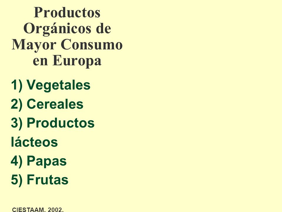 Productos Orgánicos de Mayor Consumo en Europa