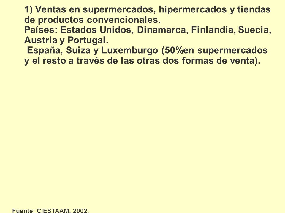1) Ventas en supermercados, hipermercados y tiendas de productos convencionales. Países: Estados Unidos, Dinamarca, Finlandia, Suecia, Austria y Portugal. España, Suiza y Luxemburgo (50%en supermercados y el resto a través de las otras dos formas de venta).