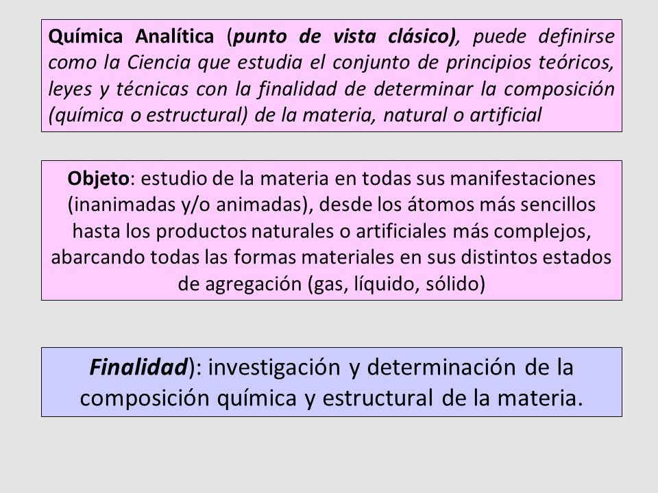 Química Analítica (punto de vista clásico), puede definirse como la Ciencia que estudia el conjunto de principios teóricos, leyes y técnicas con la finalidad de determinar la composición (química o estructural) de la materia, natural o artificial