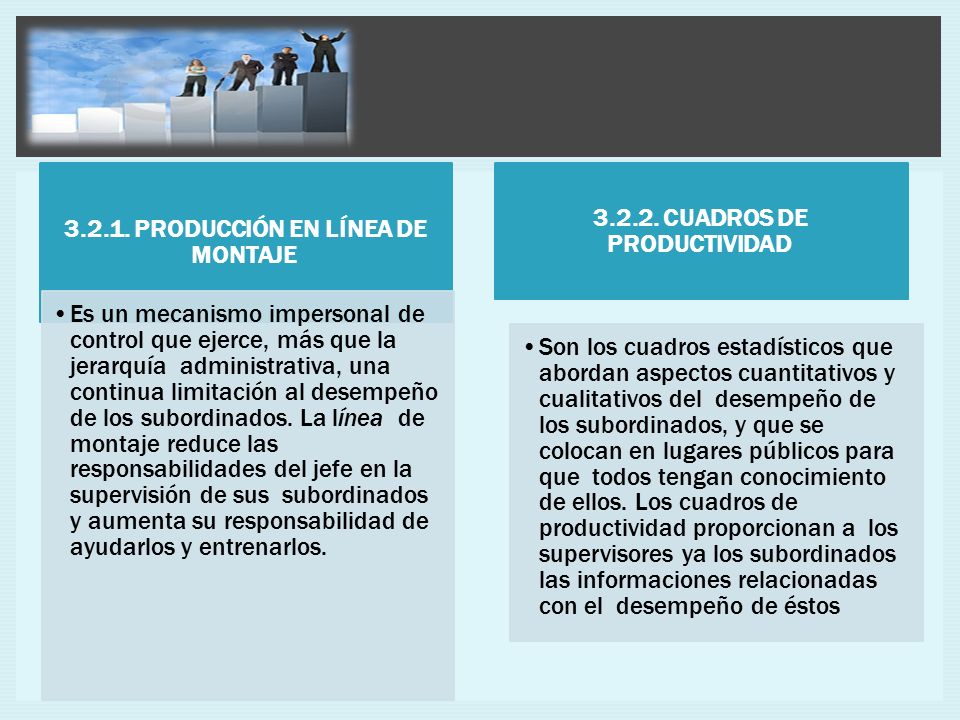 PRODUCCIÓN EN LÍNEA DE MONTAJE CUADROS DE PRODUCTIVIDAD