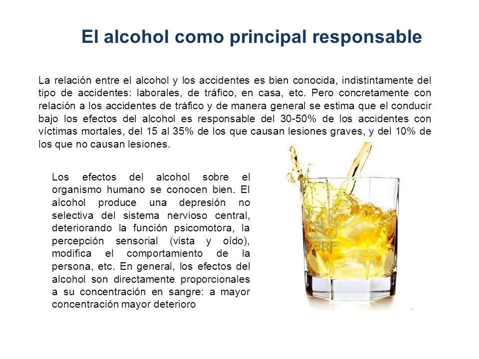 El alcohol como principal responsable