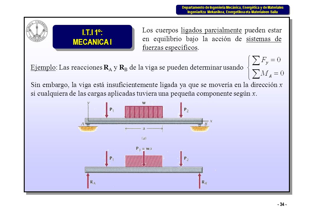 Los cuerpos ligados parcialmente pueden estar en equilibrio bajo la acción de sistemas de fuerzas específicos.
