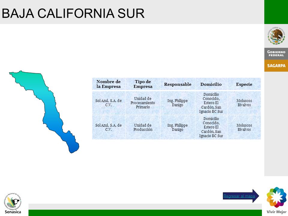 BAJA CALIFORNIA SUR Nombre de la Empresa Tipo de Empresa Responsable