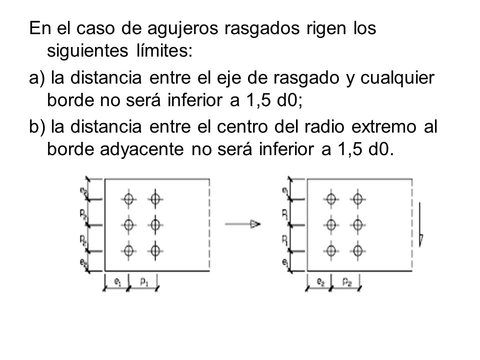 En el caso de agujeros rasgados rigen los siguientes límites: