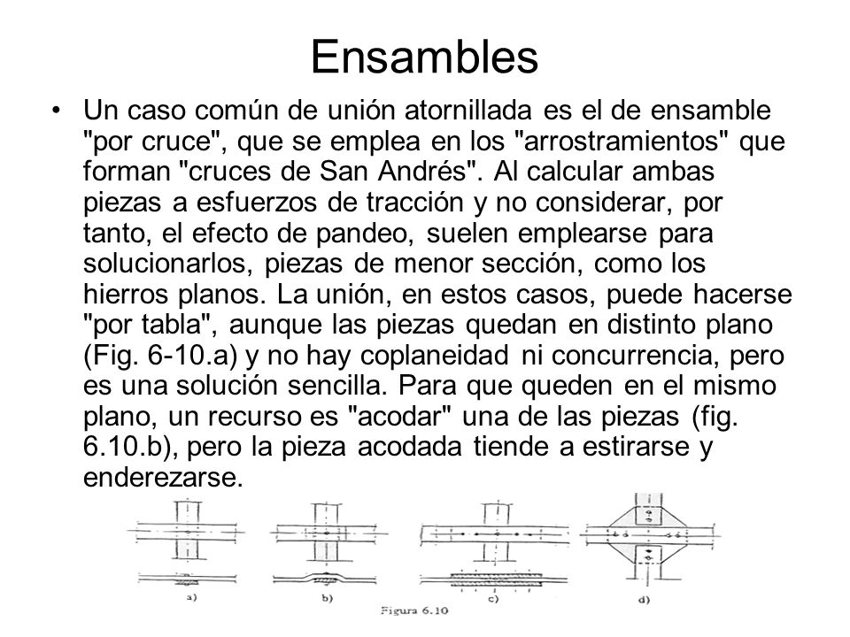 Ensambles