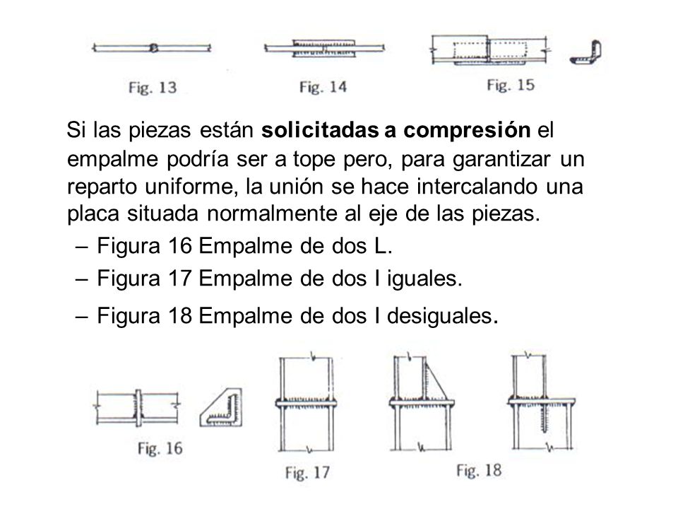 Si las piezas están solicitadas a compresión el empalme podría ser a tope pero, para garantizar un reparto uniforme, la unión se hace intercalando una placa situada normalmente al eje de las piezas.