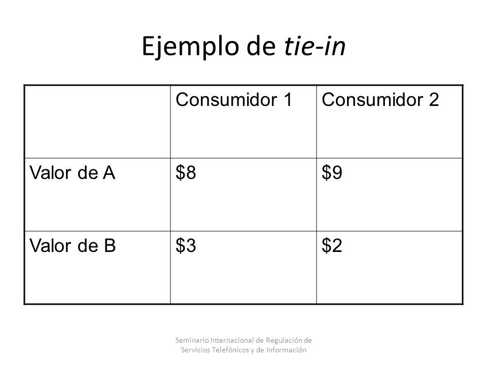 Ejemplo de tie-in Consumidor 1 Consumidor 2 Valor de A $8 $9