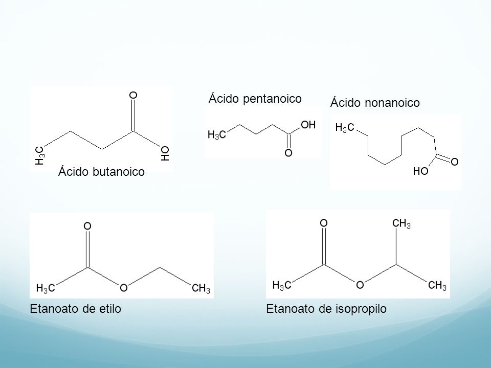 Ácido pentanoico Ácido nonanoico Ácido butanoico Etanoato de etilo Etanoato de isopropilo