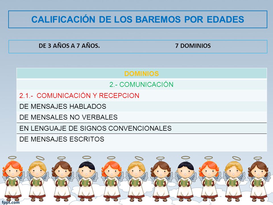CALIFICACIÓN DE LOS BAREMOS POR EDADES