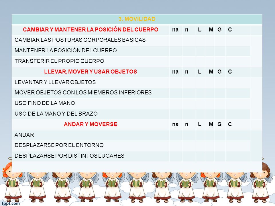 CAMBIAR Y MANTENER LA POSICIÓN DEL CUERPO LLEVAR, MOVER Y USAR OBJETOS