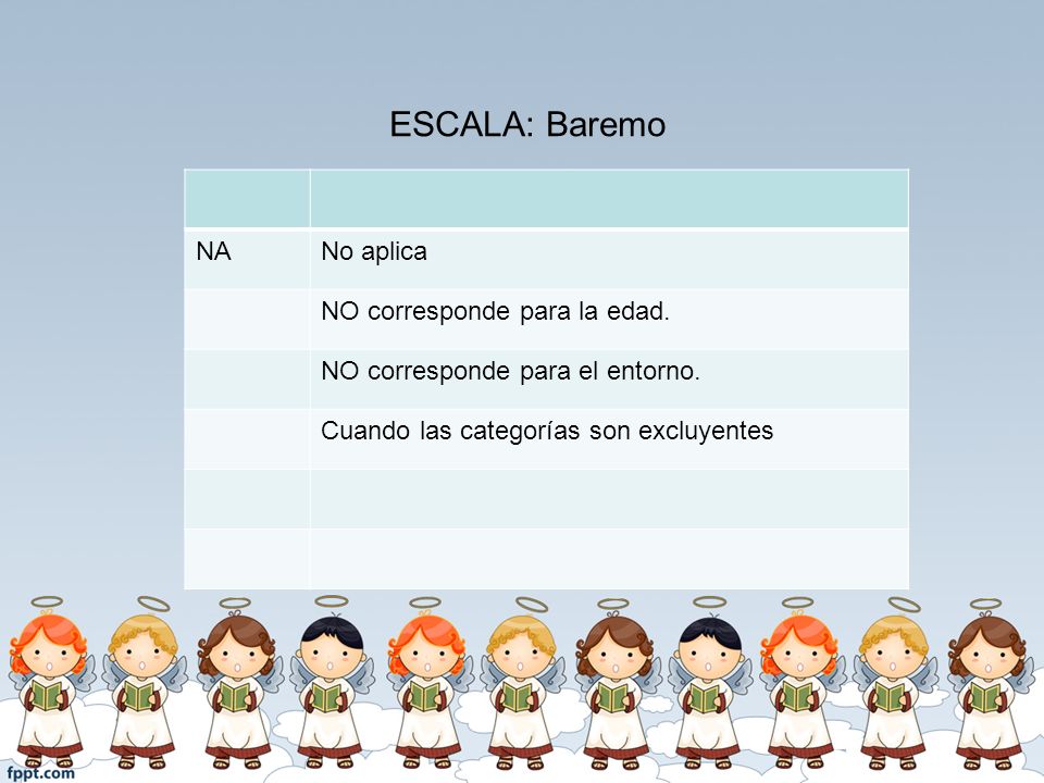 ESCALA: Baremo NA No aplica NO corresponde para la edad.