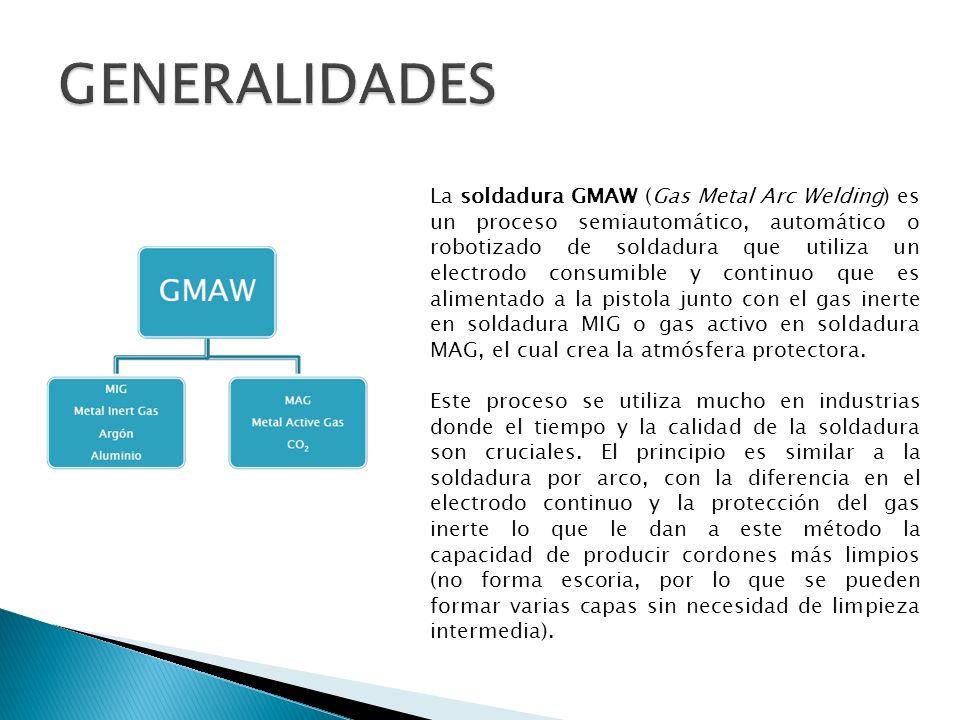 GENERALIDADES