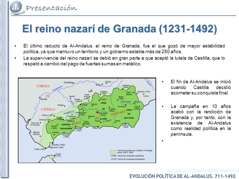 El reino nazarí de Granada ( )