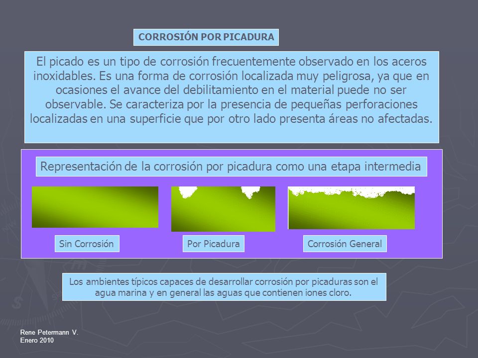 Representación de la corrosión por picadura como una etapa intermedia