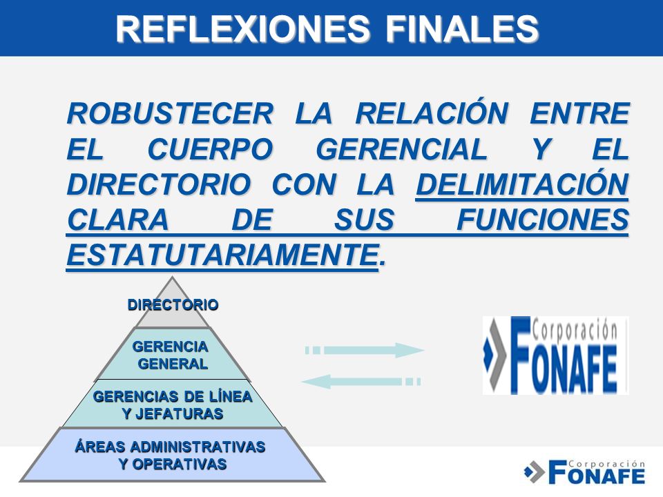 REFLEXIONES FINALES ROBUSTECER LA RELACIÓN ENTRE EL CUERPO GERENCIAL Y EL DIRECTORIO CON LA DELIMITACIÓN CLARA DE SUS FUNCIONES ESTATUTARIAMENTE.