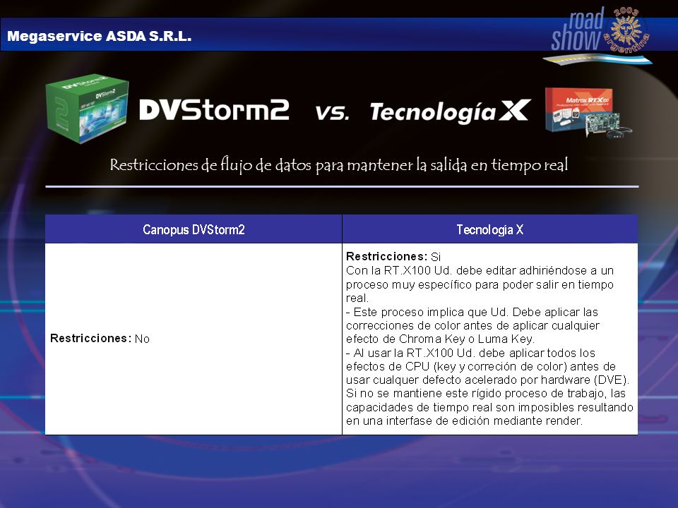 Restricciones de flujo de datos para mantener la salida en tiempo real