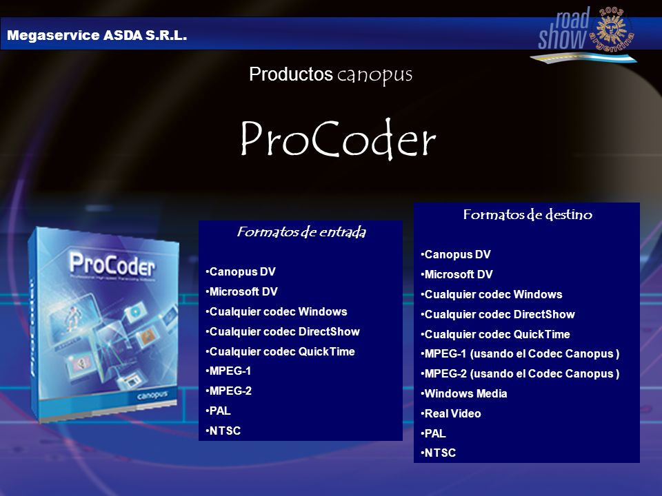 ProCoder Productos canopus Formatos de destino Formatos de entrada