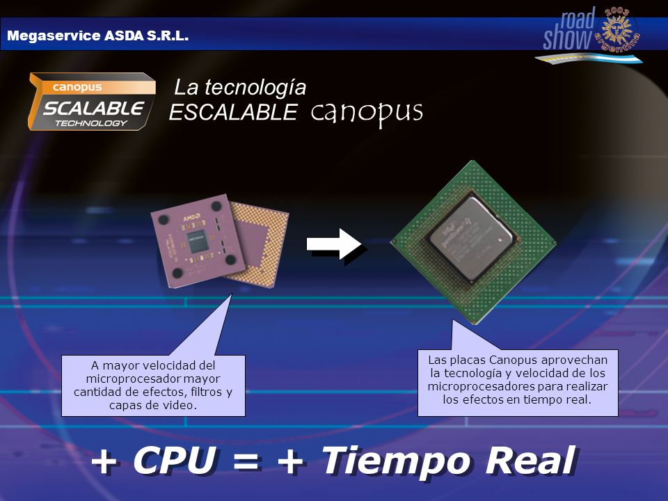 + CPU = + Tiempo Real La tecnología ESCALABLE canopus
