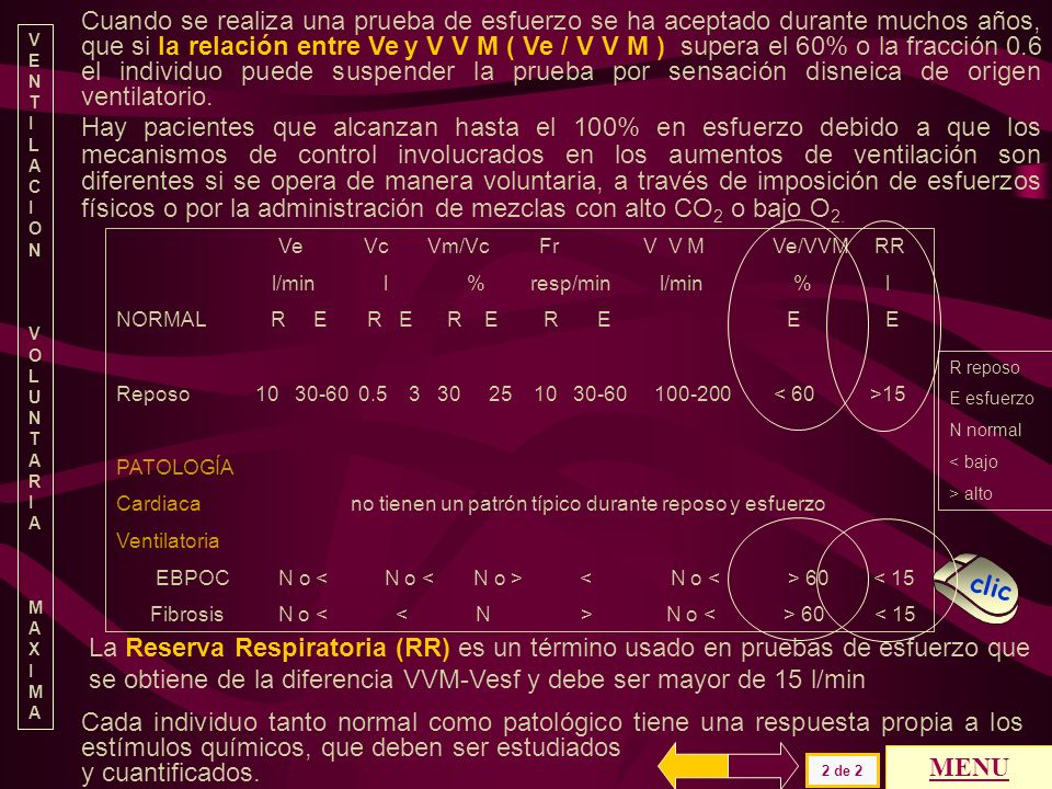 Cuando se realiza una prueba de esfuerzo se ha aceptado durante muchos años, que si la relación entre Ve y V V M ( Ve / V V M ) supera el 60% o la fracción 0.6 el individuo puede suspender la prueba por sensación disneica de origen ventilatorio.