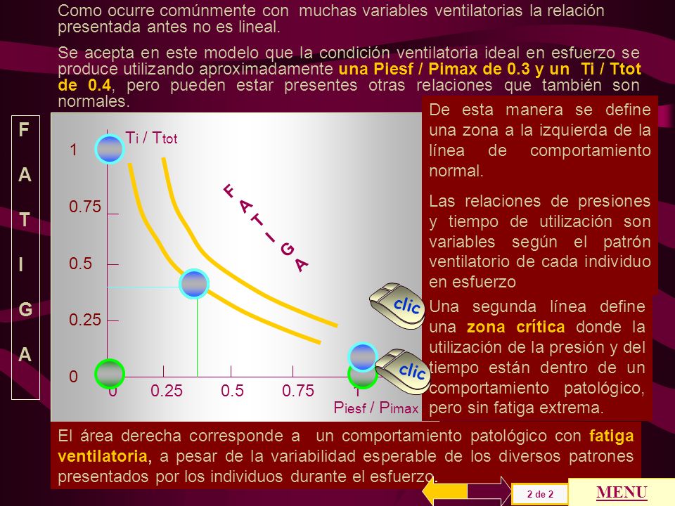 Como ocurre comúnmente con muchas variables ventilatorias la relación presentada antes no es lineal.
