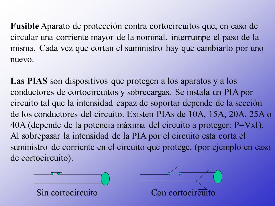 Fusible Aparato de protección contra cortocircuitos que, en caso de circular una corriente mayor de la nominal, interrumpe el paso de la misma. Cada vez que cortan el suministro hay que cambiarlo por uno nuevo.