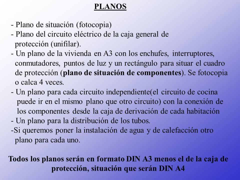 PLANOS Plano de situación (fotocopia) Plano del circuito eléctrico de la caja general de. protección (unifilar).