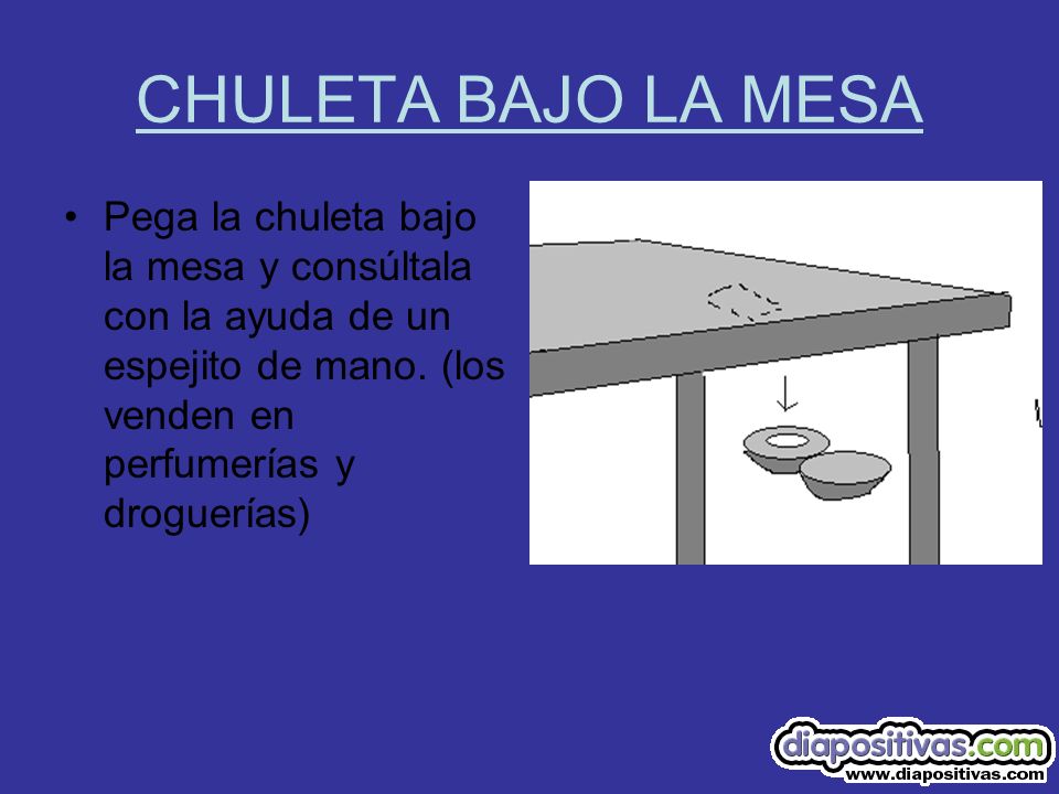 CHULETA BAJO LA MESA Pega la chuleta bajo la mesa y consúltala con la ayuda de un espejito de mano.