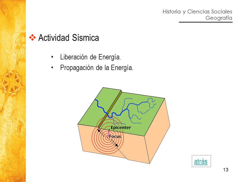 Actividad Sísmica Liberación de Energía. Propagación de la Energía.