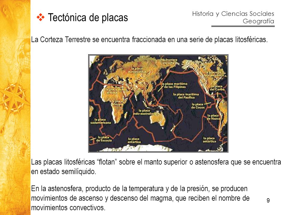 Tectónica de placas La Corteza Terrestre se encuentra fraccionada en una serie de placas litosféricas.