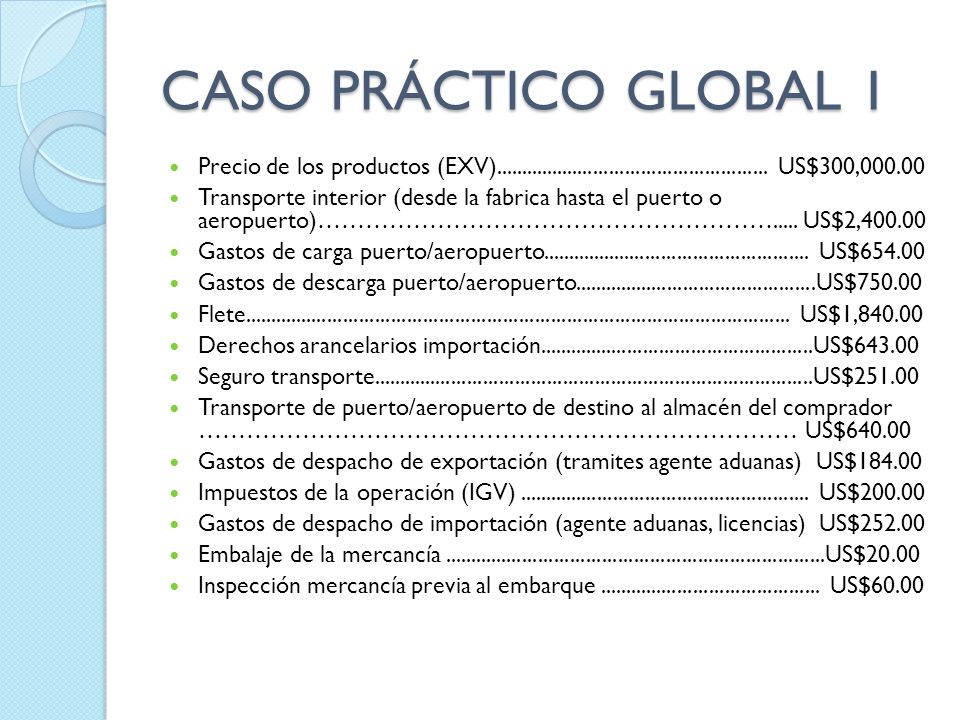 CASO PRÁCTICO GLOBAL 1 Precio de los productos (EXV) US$300,