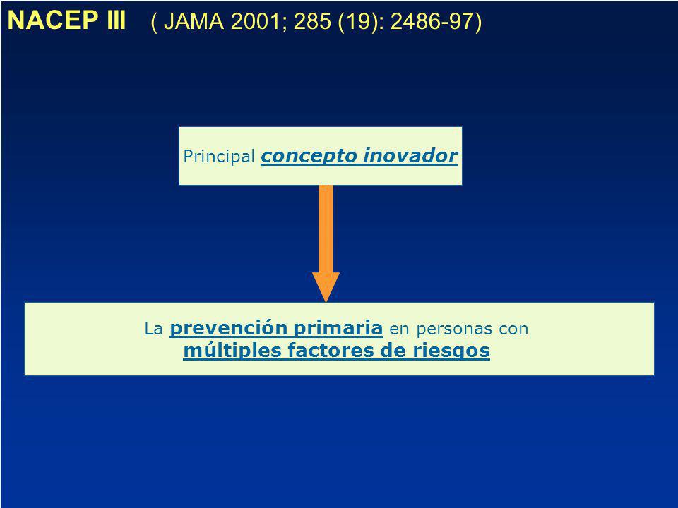 NACEP III ( JAMA 2001; 285 (19): ) Principal concepto inovador. La prevención primaria en personas con.
