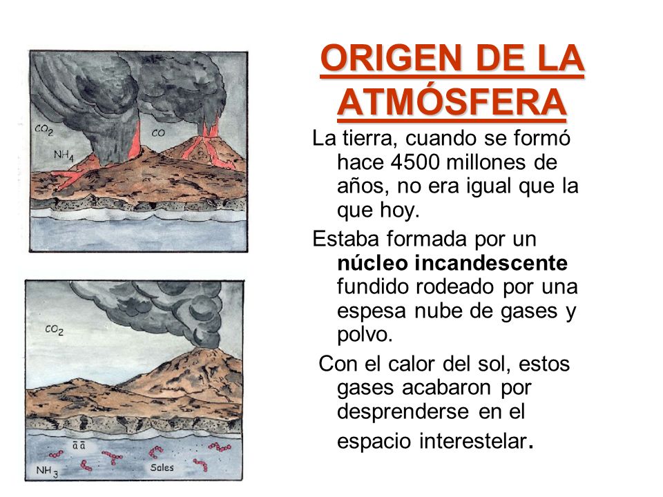 ORIGEN DE LA ATMÓSFERA La tierra, cuando se formó hace 4500 millones de años, no era igual que la que hoy.