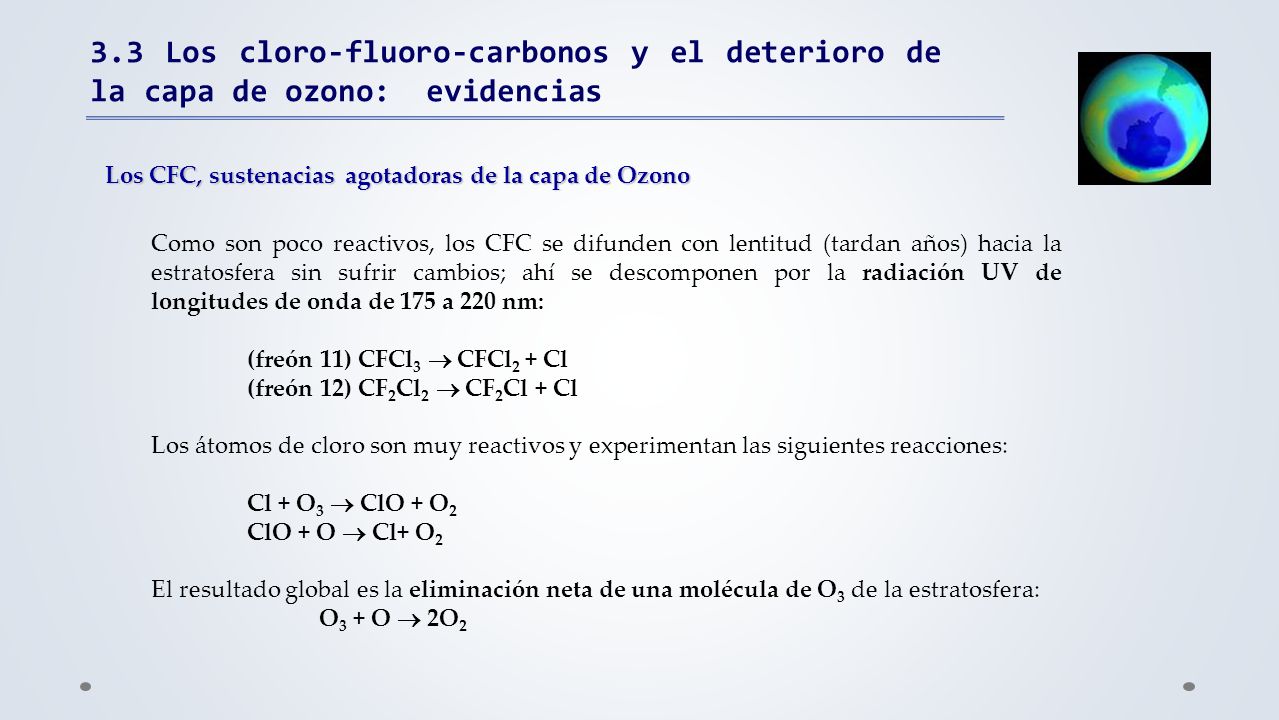 3.3 Los cloro-fluoro-carbonos y el deterioro de la capa de ozono: evidencias