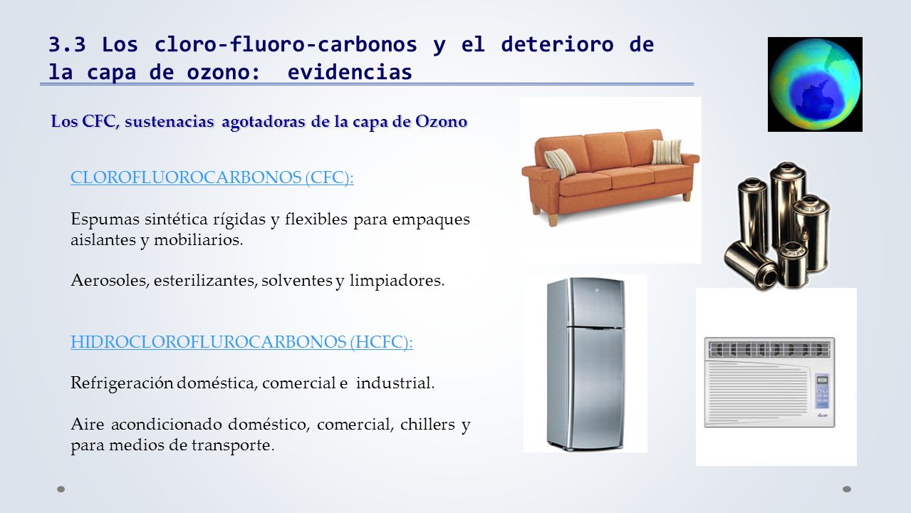 3.3 Los cloro-fluoro-carbonos y el deterioro de la capa de ozono: evidencias