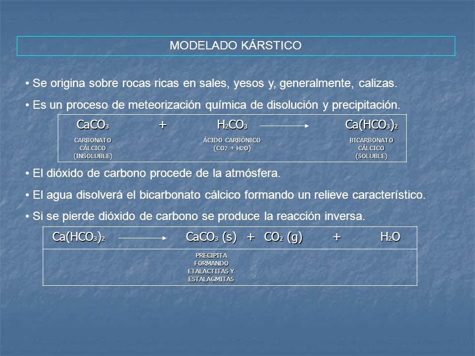 Se origina sobre rocas ricas en sales, yesos y, generalmente, calizas.
