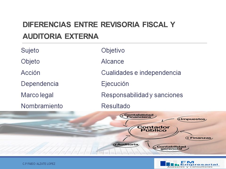 DIFERENCIAS ENTRE REVISORIA FISCAL Y AUDITORIA EXTERNA