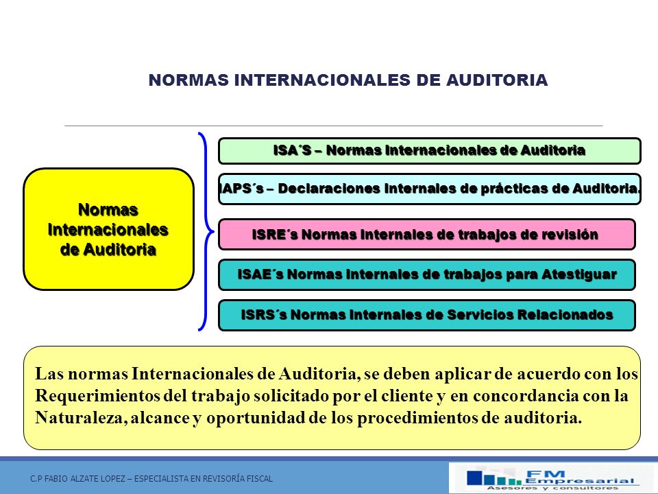 Naturaleza, alcance y oportunidad de los procedimientos de auditoria.