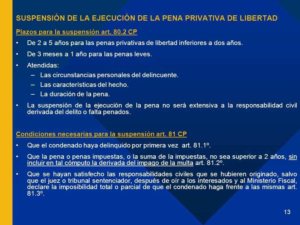 SUSPENSIÓN DE LA EJECUCIÓN DE LA PENA PRIVATIVA DE LIBERTAD