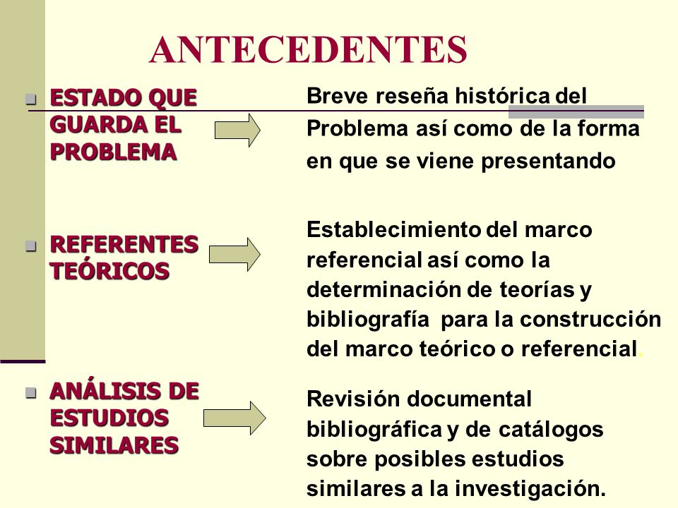 ANTECEDENTES ESTADO QUE GUARDA EL PROBLEMA Breve reseña histórica del