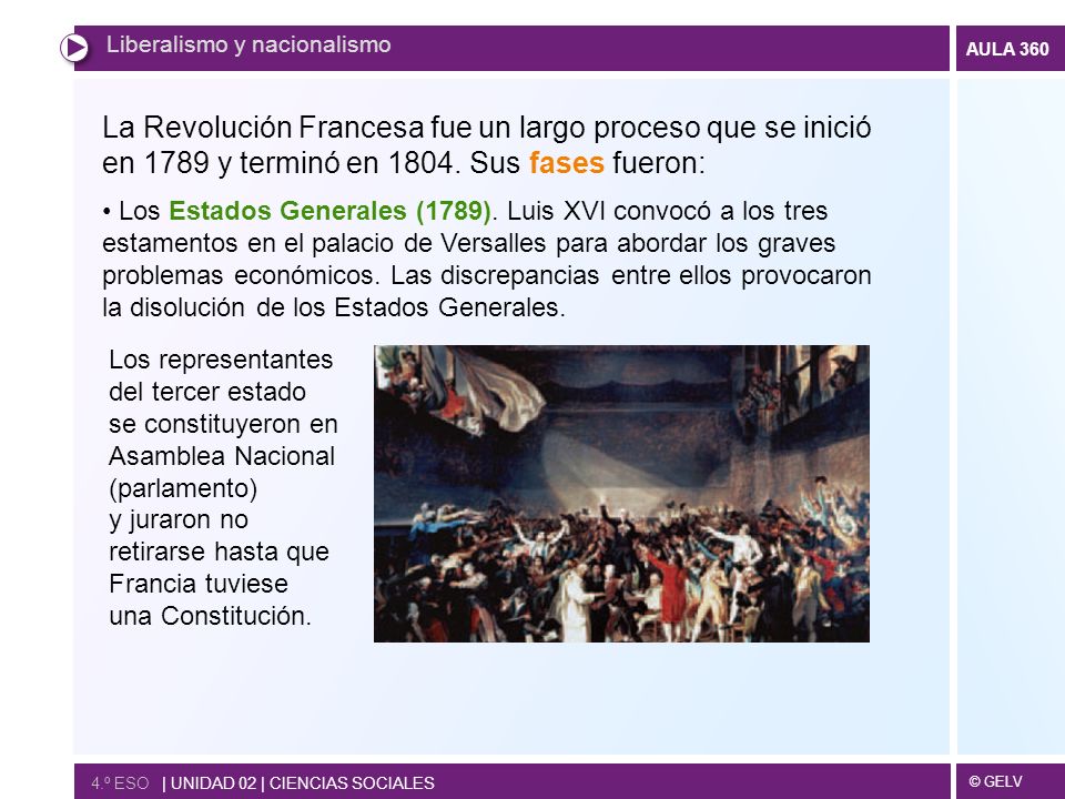 La Revolución Francesa fue un largo proceso que se inició
