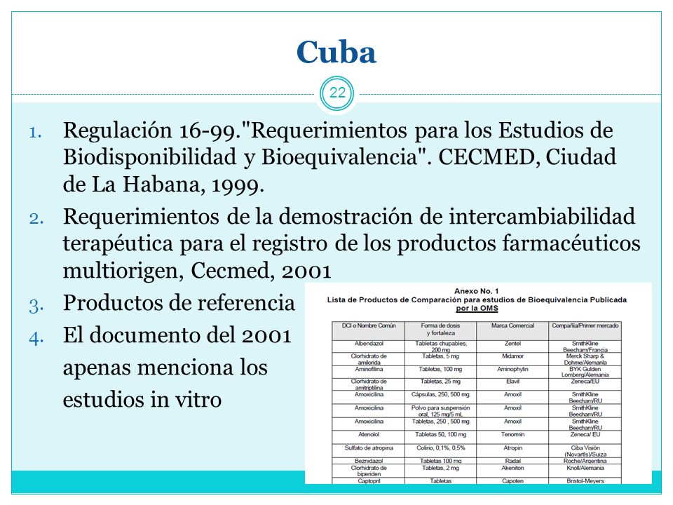 Cuba Regulación Requerimientos para los Estudios de Biodisponibilidad y Bioequivalencia . CECMED, Ciudad de La Habana,