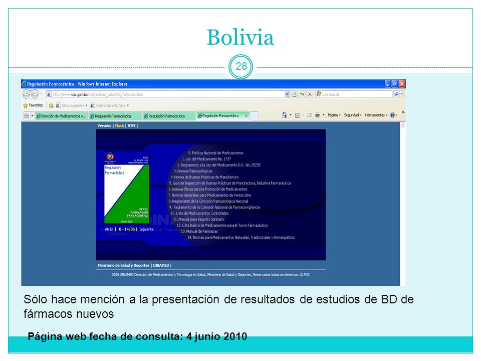Bolivia Sólo hace mención a la presentación de resultados de estudios de BD de fármacos nuevos.