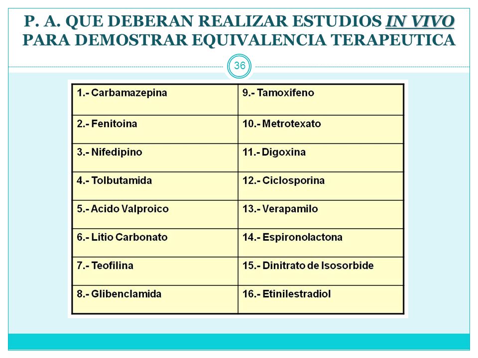 P. A. QUE DEBERAN REALIZAR ESTUDIOS IN VIVO PARA DEMOSTRAR EQUIVALENCIA TERAPEUTICA