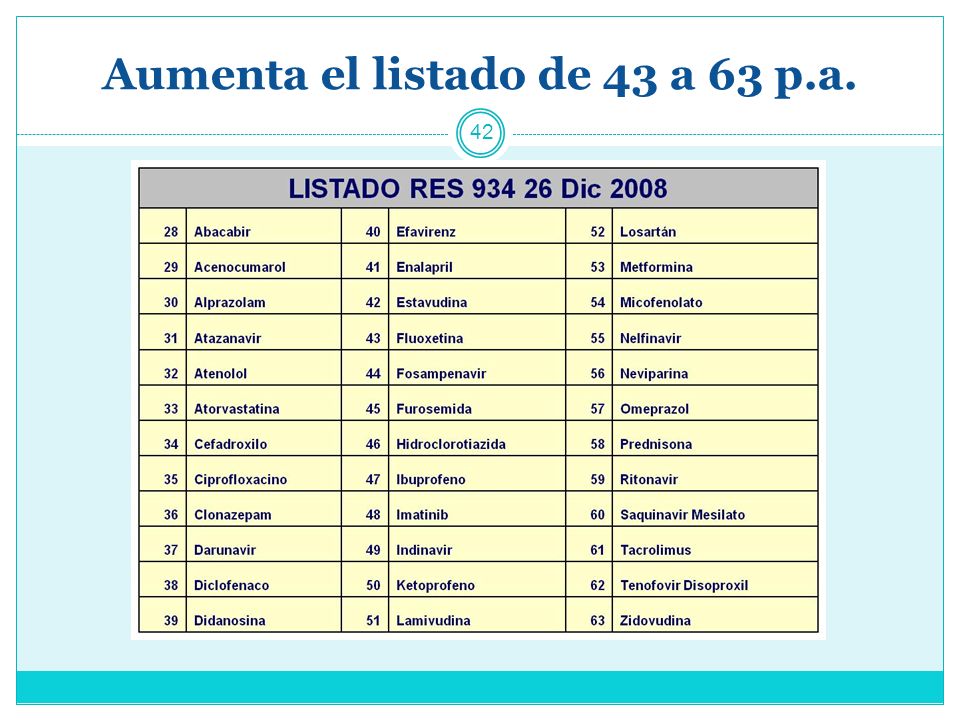 Aumenta el listado de 43 a 63 p.a.